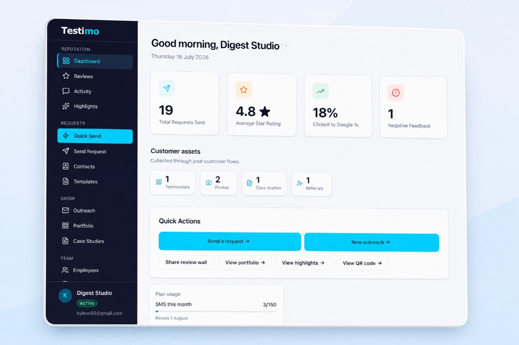 Testimo dashboard